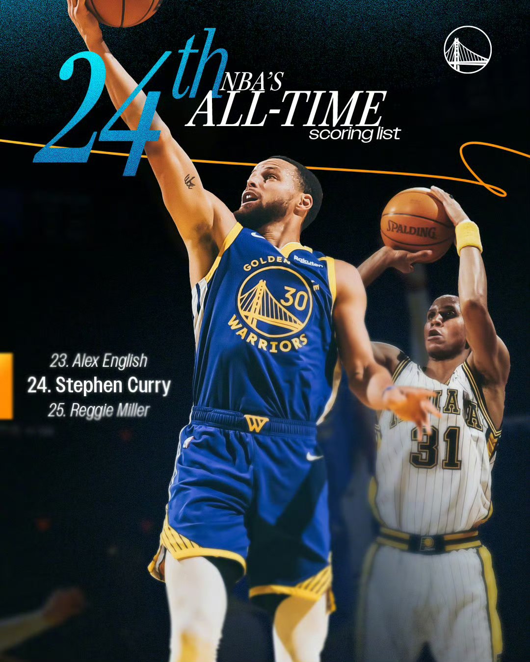 关于库里新星大比分获胜表现突出，西班牙队前途光明！的信息九游娱乐