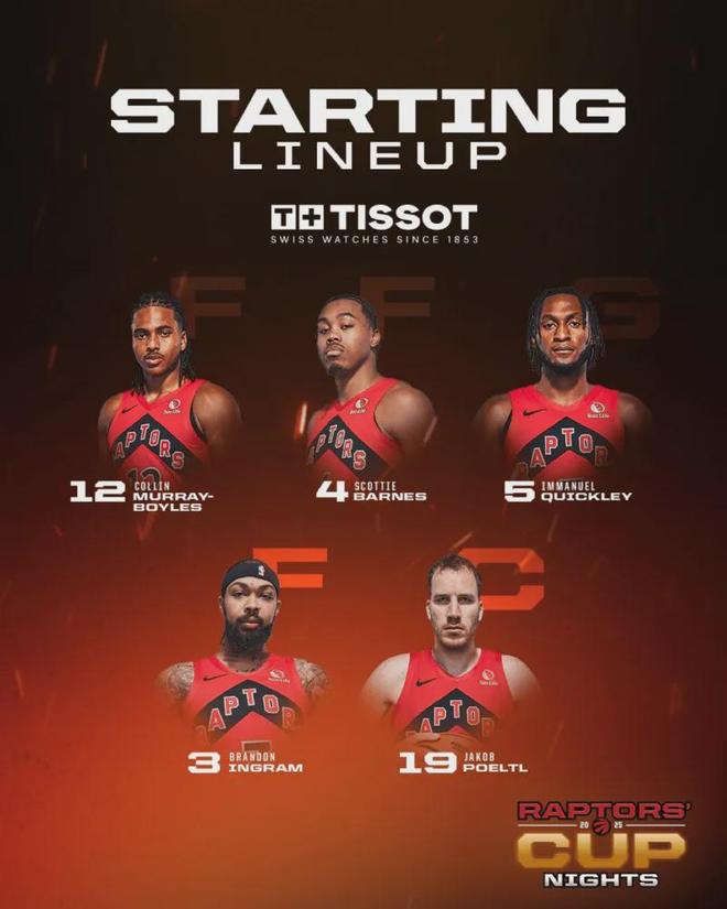 赛后突围战来临，多伦多猛龙围绕NBA常规赛复出首秀，目标明确，纪律约束更严格的简单介绍九游体育